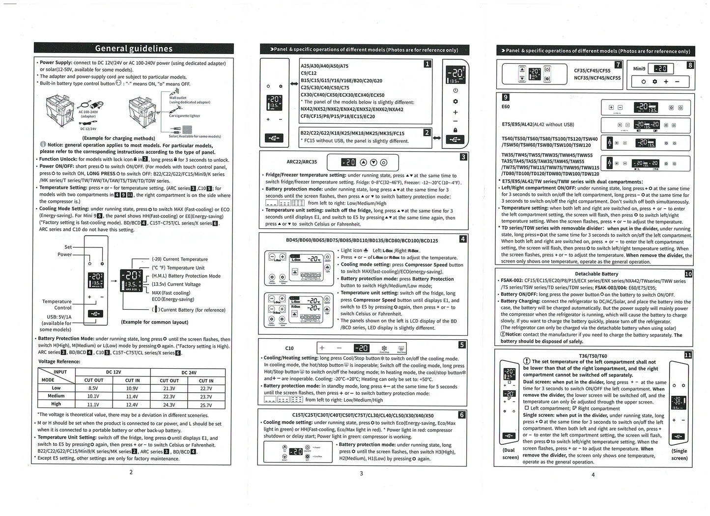 D.A.G 55L KHALARI DOUBLE DOOR FRIDGE