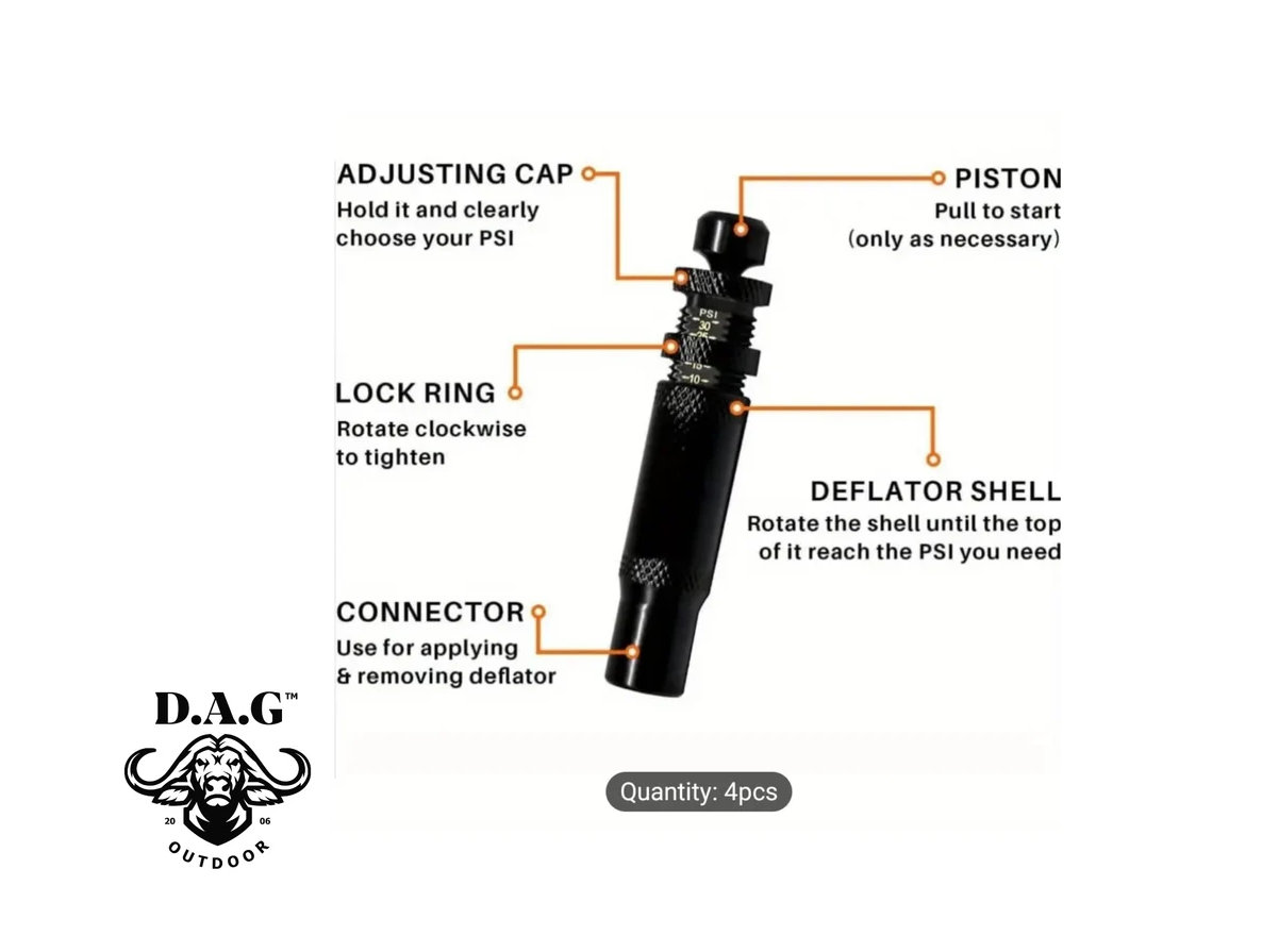 DAG AUTOMATIC DEFLATORS